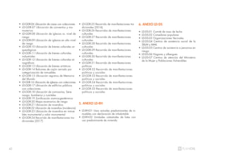 42
• LD-GDR-06 Ubicación de casas con colecciones
• LD-GDR-07 Ubicación de conventos y mo-
nasterios
• LD-GDR-08 Ubicación de iglesias vs. nivel de
riesgo
• LD-GDR-09 Ubicación de iglesias en alto nivel
de riesgo
• LD-GDR-10 Ubicación de bienes culturales ar-
queológicos
• LD-GDR-11 Ubicación de bienes culturales
industriales
• LD-GDR-12 Ubicación de bienes culturales et-
nográficos
• LD-GDR-13 Ubicación de bienes artísticos
• LD-GDR-14 Balcones de cajón cerrado por
categorización de inmuebles
• LD-GDR-15 Ubicación registros de Memoria
del Mundo
• LD-GDR-16 Ubicación de iglesias con colecciones
• LD-GDR-17 Ubicación de edificios públicos
con colecciones
• LD-GDR-18 Ubicación de comisarías, Sere-
nazgo, bomberos y cuarteles
• LD-GDR-19 Zonificación sísmica-geotérmica
• LD-GDR-20 Mapa escenarios de riesgo
• LD-GDR-21 Ubicación de incendios
• LD-GDR-22 Ubicación de incendios (incidencia)
• LD-GDR-23 Ubicación de incendios en inmue-
bles monumental y valor monumental
• LD-GDR-24 Recorrido de manifestaciones tra-
dicionales (2017)
• LD-GDR-25 Recorrido de manifestaciones tra-
dicionales (2016)
• LD-GDR-26 Recorridos de manifestaciones
culturales
• LD-GDR-27 Recorrido de manifestaciones
culturales
• LD-GDR-28 Recorrido de manifestaciones
culturales
• LD-GDR-29 Recorrido de manifestaciones
culturales
• LD-GDR-30 Recorrido de manifestaciones
culturales
• LD-GDR-31 Recorrido de manifestaciones
políticas
• LD-GDR-32 Recorrido de manifestaciones
políticas y sociales
• LD-GDR-33 Recorrido de manifestaciones
políticas y sociales
• LD-GDR-34 Recorrido de manifestaciones
políticas y sociales
• LD-GDR-35 Recorrido de manifestaciones
políticas y sociales
5. ANEXO LD-RH
• LD-RH-01 Usos actuales predominantes de in-
muebles con declaración de inhabitable
• LD-RH-02 Unidades catastrales de lotes con
uso predominante de vivienda
6. ANEXO LD-DS
• LD-DS-01 Comité de vaso de leche
• LD-DS-02 Comedores populares
• LD-DS-03 Organizaciones Vecinales
• LD-DS-04 Centros de asistencia social de la
SBLM y MML
• LD-DS-05 Centros de asistencia a personas en
riesgo
• LD-DS-06 Hogares y albergues
• LD-DS-07 Centros de atención del Ministerio
de la Mujer y Poblaciones Vulnerables
 