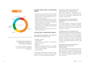 72
ACCIONES PREVIAS PARA LA RENOVACIÓN
URBANA
- Programa para el acercamiento del Estado
hacia los actores para la renovación urbana
- Programa para la consolidación de las or-
ganizaciones vecinales
- Programa para el empadronamiento y veri-
ficación de la información de los residentes
- Programa para el mejoramiento del entorno
habitacional (áreas comunes)
- Programa de apuntalamiento preventivo
(desarrollado en el capítulo de Gestión del
Riesgo de Desastres)
- Programa para la recuperación del entorno
urbano monumental
ACCIONES PARA LA RENOVACIÓN URBANA:
LINEAMIENTOS GENERALES CON FINES DE
RECUPERACIÓN HABITACIONAL
- Bienestar colectivo
- Sostenibilidad
- Participación, concertación y cooperación
público - privada
- Eficiencia
- Respeto de la identidad urbana, a las tipolo-
gías de uso del espacio, el entorno paisajís-
tico y el medio ambiente
- Impacto positivo
Los proyectos con fines de recuperación habi-
tacional del Centro Histórico de Lima pueden
postular a uno de los siguientes programas:
PROGRAMA PARA LA RECUPERACIÓN
HABITACIONAL DE INTERÉS SOCIAL
Tiene como objetivo la destugurización el
Centro Histórico de Lima a través de proyec-
tos para la recuperación habitacional que
brinden vivienda nueva.
PROGRAMA PARA LA RECUPERACIÓN
HABITACIONAL DE INTERÉS URBANO
HISTÓRICO
Tiene como objetivo la atracción de pobla-
ción nueva de altos y/o medianos ingresos
que permitan dinamizar el Centro Histórico
de Lima a través de proyectos rentables de
vivienda y comercio.
PROGRAMA PARA LA RECUPERACIÓN
HABITACIONAL DE RECICLAJE DE EDIFICIOS
Tiene como objetivo la recuperación habita-
cional de inmuebles de un solo propietario
que se encuentren en desuso con la finalidad
de atraer población de altos y/o medianos
ingresos, a través de proyectos rentables de
vivienda de grandes dimensiones (tipo loft)
y comercio.
PROGRAMA PARA LA RECUPERACIÓN
HABITACIONAL DE EDIFICIOS
PATRIMONIALES
Tiene como objetivo la recuperación de inmue-
bles monumento o valor monumental con po-
tencial de uso de vivienda con la finalidad de
atraer población de altos y/o medianos ingre-
sos, a través de proyectos rentables de vivien-
da y otros usos.
EVALUACIÓN DE
INMUEBLES
A INTERVENIR
EVALUACIÓN DE INMUEBLES
A INTERVENIR
8.1%
42.9%
12.3%
15.1%
18%
3.7%
PRIORIDAD I
PRIORIDAD II
PRIORIDAD III
PRIORIDAD IV
SUCEPTIBLE A
EXPROPIACIÓN
NO PRIORITARIO
SIN INFORMACIÓN
IDENTIFICACIÓN DE ÁREAS A
INTERVENIR CONFINES DE
RENOVACIÓN URBANA
51% de los inmuebles se encuen-
tran identificados como PRIORI-
DAD I y II
 