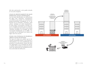 74
del valor patrimonial, a otro predio ubicado
en una zona receptora.
ZONAS DE APROVECHAMIENTO DEL VALOR
PATRIMONIAL (ZONAS GENERADORAS)
Son las áreas identificadas con edificaciones
de algún valor urbanístico, arquitectónico
y/o histórico que cuenten con características
predominantemente homogéneas en el tra-
tamiento de sus fachadas, volumetría, perfil
urbano, tipología y/o estilo arquitectónico.
En estas áreas, se encuentran incluidas, tan-
to los inmuebles monumento que son declara-
dos por el Ministerio de Cultura como bienes
culturales inmuebles; los inmuebles de valor
monumental identificados por la MML y re-
conocidos por el Ministerio de Cultura con
algún valor de conjunto.
ZONAS CON POTENCIAL DE DESARROLLO
URBANO (ZONAS RECEPTORAS)
Son ejes y/o áreas con predios que se en-
cuentran localizados frente a vías primarias o
metropolitanas o en zonas identificadas para
promover la transformación urbana de espa-
cios degradados con la finalidad de mejorar
su diseño urbano donde se autorizará la apli-
cación de operaciones de transferencia de al-
turas adicionales de edificación.
ZONA GENERADORA ZONA RECEPTORA
POTENCIAL
CONSTRUCTIVO
SEGÚN PROYECCIÓN DE
ALTURA MÁXIMA DEL INMUEBLE
SI ES QUE NO FUERA
MONUMENTO O VALOR
MONUMENTAL
POTENCIAL
CONSTRUCTIVO
TRANSFERIDO
INVERSIÓN
DE LA VENTAL DEL POTENCIAL
CONSTRUCTIVO REGRESA AL INMUEBLE
PARA SU MEJORA Y/O
MANTENIMIENTO
 