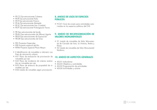 78
• PE-CO Eje estructurante Colmena
• PE-PE Eje estructurante Paita
• PE-PI Eje estructurante Pizarro
• PE-AL Eje estructurante Alameda
• PE-SC Eje estructurante San Cristobal
• PE-PT Eje estructurante Prolongación Tacna
• PB Ejes estructurantes de borde
• PB-AU Ejes estructurantes de Alfonso Ugarte
• PB-EX Ejes estructurantes de Exposición
• PB-GR Ejes estructurantes de Grau
• PES Proyectos Especiales
• PER Proyecto especial del Río
• PEPM Proyecto especial Plaza Mayor
• II Identificación de inmuebles a intervenir con
fines de renovación urbana
• II-01 Plano de evaluación de priorización de
inmuebles por eje
• II-02 Plano de incidencia de criterios evalua-
dos en inmuebles por eje
• II-03 Plano de tenencia de propiedad de in-
muebles por eje
• II-04 Listado de inmuebles según priorización
8. ANEXO DE USOS DE ESPACIOS
PÚBLICOS
• P-O-01 Guía de ornato para actividades auto-
rizadas en los espacios públicos del CHL
9. ANEXO DE RECATEGORIZACIÓN DE
VALORES MONUMENTALES
• 01 Listado de inmuebles de Valor Monumen-
tal de Cercado de Lima, La Victoria, Breña y
Rímac
• 02 Listado de inmuebles de Valor Monumental
Moderno
10. ANEXO DE ASPECTOS GENERALES
• AG-01 Indicadores
• AG-02 Objetivos y actividades
• AG-03 Programación de actividades
• AG-04 Actividades y actores
 