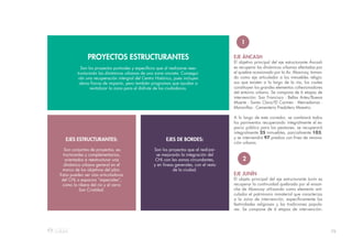 79
EJE ÁNCASH
El objetivo principal del eje estructurante Áncash
es recuperar las dinámicas urbanas afectadas por
el quiebre ocasionado por la Av. Abancay, toman-
do como eje articulador a los inmuebles religio-
sos que existen a lo largo de la vía, los cuales
constituyen los grandes elementos cohesionadores
del entorno urbano. Se compone de 6 etapas de
intervención: San Francisco - Bellas Artes/Buena
Muerte - Santa Clara/El Carmen - Mercedarias -
Maravillas - Cementerio Presbítero Maestro.
A lo largo de este corredor, se cambiará todos
los pavimentos recuperando integralmente el es-
pacio público para los peatones, se recuperará
integralmente 25 inmuebles, parcialmente 103,
y se intervendrá 97 predios con fines de renova-
ción urbana.
EJE JUNÍN
El objeto principal del eje estructurante Junín es
recuperar la continuidad quebrada por el ensan-
che de Abancay utilizando como elemento arti-
culador el patrimonio inmaterial que caracteriza
a la zona de intervención, específicamente las
festividades religiosas y las tradiciones popula-
res. Se compone de 6 etapas de intervención:
PROYECTOS ESTRUCTURANTES
Son los proyectos puntuales y específicos que al realizarse rees-
tructurarán las dinámicas urbanas de una zona oncreta. Consegui-
rán una recuperación intergral del Centro Histórico, pues incluyen
obras físicas de impacto, pero también programas que ayudan a
revitalizar la zona para el disfrute de los ciudadanos.
EJES ESTRUCTURANTES:
Son conjuntos de proyectos, es-
tructurantes y complementarios,
orientados a reestructurar una
dinámica urbana general en el
marco de los objetivos del plan.
Estos pueden ser vías articuladoras
del CHL o espacios “especiales”,
como la ribera del río y el cerro
San Cristóbal.
EJES DE BORDES:
Son los proyectos que al realizar-
se mejorarán la integración del
CHL con las zonas circundantes,
y en líneas generales, con el resto
de la ciudad.
1
2
 