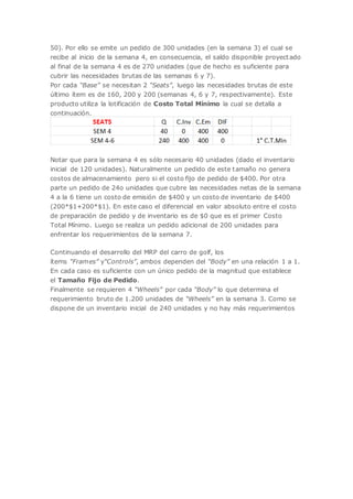 50). Por ello se emite un pedido de 300 unidades (en la semana 3) el cual se
recibe al inicio de la semana 4, en consecuencia, el saldo disponible proyectado
al final de la semana 4 es de 270 unidades (que de hecho es suficiente para
cubrir las necesidades brutas de las semanas 6 y 7).
Por cada “Base” se necesitan 2 “Seats”, luego las necesidades brutas de este
último ítem es de 160, 200 y 200 (semanas 4, 6 y 7, respectivamente). Este
producto utiliza la lotificación de Costo Total Mínimo la cual se detalla a
continuación.
Notar que para la semana 4 es sólo necesario 40 unidades (dado el inventario
inicial de 120 unidades). Naturalmente un pedido de este tamaño no genera
costos de almacenamiento pero si el costo fijo de pedido de $400. Por otra
parte un pedido de 24o unidades que cubre las necesidades netas de la semana
4 a la 6 tiene un costo de emisión de $400 y un costo de inventario de $400
(200*$1+200*$1). En este caso el diferencial en valor absoluto entre el costo
de preparación de pedido y de inventario es de $0 que es el primer Costo
Total Mínimo. Luego se realiza un pedido adicional de 200 unidades para
enfrentar los requerimientos de la semana 7.
Continuando el desarrollo del MRP del carro de golf, los
ítems “Frames” y“Controls”, ambos dependen del “Body” en una relación 1 a 1.
En cada caso es suficiente con un único pedido de la magnitud que establece
el Tamaño Fijo de Pedido.
Finalmente se requieren 4 “Wheels” por cada “Body” lo que determina el
requerimiento bruto de 1.200 unidades de “Wheels” en la semana 3. Como se
dispone de un inventario inicial de 240 unidades y no hay más requerimientos
 