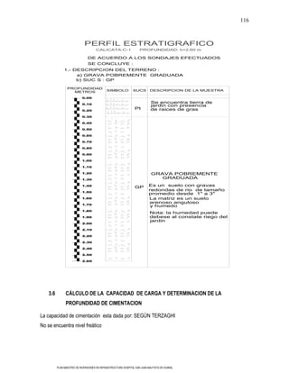 116



                             PERFIL ESTRATIGRAFICO
                                     CALICATA:C-1                    PROFUNDIDAD: h=2.60 m

                                DE ACUERDO A LOS SONDAJES EFECTUADOS
                                SE CONCLUYE :
               1.- DESCRIPCION DEL TERRENO :
                    a) GRAVA POBREMENTE GRADUADA
                    b) SUC S : GP

                 PROFUNDIDAD
                   METROS                    SIMBOLO            SUCS        DESCRIPCION DE LA MUESTRA

                            0.00

                            0.10
                                                                            Se encuentra tierra de
                                                                            jardin con presencia
                            0.20
                                                                 Pt         de raices de gras
                            0.30

                            0.40

                            0.50

                            0.60

                            0.70

                            0.80

                            0.90

                            1.00

                            1.10

                            1.20                                             GRAVA POBREMENTE
                            1.30
                                                                                GRADUADA
                            1.40
                                                                 GP        Es un suelo con gravas
                            1.50
                                                                           redondas de rio de tamaño
                                                                           promedio desde 1" a 3"
                            1.60                                           La matriz es un suelo
                            1.70
                                                                           arenoso anguloso
                                                                            y humedo
                            1.80
                                                                            Nota: la humedad puede
                            1.90                                            debese al constate riego del
                                                                            jardin
                            2.00

                            2.10

                            2.20

                            2.30

                            2.40

                            2.50

                            2.60




    3.6         CÁLCULO DE LA CAPACIDAD DE CARGA Y DETERMINACION DE LA
                PROFUNDIDAD DE CIMENTACION

La capacidad de cimentación esta dada por: SEGÚN TERZAGHI
No se encuentra nivel freático




          PLAN MAESTRO DE INVERSIONES EN INFRAESTRUCTURA HOSPITAL SAN JUAN BAUTISTA DE HUARAL
 