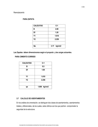 118

Reemplazando:


              PARA ZAPATA


                                     CALICATAS                                     C-1
                                     B                                             2.00
                                     Df                                            1.20
                                     Y1                                           1.610
                                     Y2                                           2.256


                                     Qa                                  3.17 kg/cm2


Las Zapatas deben dimensionarse según el proyecto y las cargas actuantes.

 PARA CIMIENTO CORRIDO


             CALICATAS                                C-1
                     B                                 0.5
                     Df                               1.00


                     Y1                              1.610
                     Y2                              2.256


                     qa                       1.808 kg/cm2




   3.7 CALCULO DE ASENTAMIENTOS

   En los análisis de cimentación, se distinguen dos clases de asentamientos, asentamientos
   totales y diferenciales, de los cuales, estos últimos son los que podrían comprometer la
   seguridad de la estructura.




       PLAN MAESTRO DE INVERSIONES EN INFRAESTRUCTURA HOSPITAL SAN JUAN BAUTISTA DE HUARAL
 