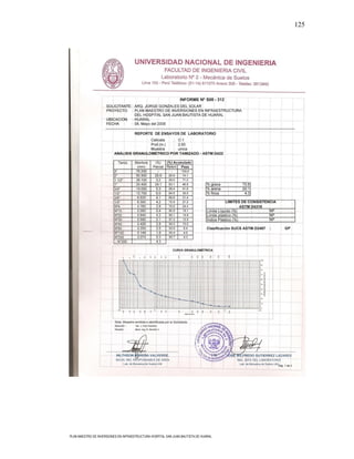 125




PLAN MAESTRO DE INVERSIONES EN INFRAESTRUCTURA HOSPITAL SAN JUAN BAUTISTA DE HUARAL
 