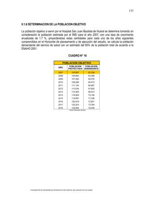133



II.1.6 DETERMINACION DE LA POBLACION OBJETIVO

La población objetivo a servir por el Hospital San Juan Bautista de Huaral se determina tomando en
consideración la población estimada por el INEI para el año 2007, con una tasa de crecimiento
anualizada de 1.7 %, proyectándose estas cantidades para cada uno de los años siguientes
comprendidos en el Horizonte de planeamiento y de ejecución del estudio, se calcula la población
demandante del servicio de salud con un estimado del 60% de la población total de acuerdo a la
ENAHO 2001.

                                                         CUADRO N° 16

                                                 POBLACION OBJETIVO
                                                          POBLACION  POBLACION
                                            AÑO
                                                         PROYECTADA DEMANDANTE
                                            2007              103,897                     62,338
                                            2008              105,663                     63,398
                                            2009              107,460                     64,476
                                            2010              109,286                     65,572
                                            2011              111,144                     66,687
                                            2012              113,034                     67,820
                                            2013              114,955                     68,973
                                            2014              116,909                     70,146
                                            2015              118,897                     71,338
                                            2016              120,918                     72,551
                                            2017              122,974                     73,784
                                            2018              125,064                     75,039
                                                          Fuente: Elaboración del autor




       PLAN MAESTRO DE INVERSIONES EN INFRAESTRUCTURA HOSPITAL SAN JUAN BAUTISTA DE HUARAL
 