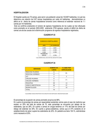 138

HOSPITALIZACION

El Hospital cuenta con 70 camas, para servir una población actual de 103,897 habitantes, lo cual nos
determina una relación de 0.67 camas hospitalarias por cada mil habitantes, demostrándose un
déficit en la oferta de camas hospitalarias tomando como referencia el estándar nacional de 1.1
camas por mil habitantes.
 Esto se confirma analizando el número de egresos hospitalarios de los cuales se han efectuado
como promedio en el periodo 2003-2005 solamente 3754 egresos; siendo el déficit de oferta de
camas una de las causas de la disminución progresiva de egresos hospitalarios registrados.

                                                          CUADRO Nº 23


                                                   EGRESOS HOSPITALARIOS


                                                        AÑO               Nº EGRESOS
                                                        2,003                  3,831
                                                        2,004                  3,725
                                                       2,005                   3,706
                                                    PROMEDIO
                                                      ANUAL                    3,754
                                          Fuente: MEMORIA ANUAL 2005 HOSP SAN JUAN BAUTISTA HUARAL




                                                          CUADRO Nº 24

                                                                        NÚMERO DE                    % CAMA POR
                                     SERVICIOS
                                                                           CAMAS                 ESPECIALIDAD
                    MEDICINA MUJERES                                           6
                                                                                                        20.
                    MEDICINA HOMBRES                                           8
                    UCI                                                        2                         3
                    CIRUGÍA MUJERES                                            6
                                                                                                        17.
                    CIRUGÍA HOMBRES                                            6
                    PEDIATRIA                                                  09                        13
                    GINECO-OBSTETRICIA                                         26                        37
                    NEONATOLOGÍA                                               7                         10
                    TOTAL                                                      70


                   Fuente.NORMAS TECNICAS PARA PROYECTOS DE ARQUITECTURA HOSPITALARIA- MINSA RM Nº482-96-SA/DM




El porcentaje de ocupación de camas promedio anual es de 88%.
En cuanto al porcentaje de camas por especialidad existentes vemos para el caso de medicina que
existen un 20% del total de camas de 70, este porcentaje se encuentra por debajo de los
estándares, que es 28%. En cuanto a camas en cirugía tenemos un 17% del total de camas por
debajo del estándar de 30%. En cuento a gineco-obstetricia, vemos que el 37% existente en el
establecimiento de salud, supera los estándares de 22%. En pediatría se tiene 18.6 %, estimándose
como necesario el 20%.



        PLAN MAESTRO DE INVERSIONES EN INFRAESTRUCTURA HOSPITAL SAN JUAN BAUTISTA DE HUARAL
 