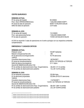 146




CENTRO QUIRURGICO

DEMANDA ACTUAL:
Nº de camas del hospital:                                                                     95 CAMAS
Prom. SALA OPERACIONES/Cama:                                                                  1 SALA/50 CAMAS HOSP10.
Nº actual de salas de operación:                                                              95/50=1.9 SALAS≈2 SALAS
Déficit de Salas de operación:                                                                2-2=0 salas


DEMANDA AL 2018:
Nº de camas del hospital:                                                                     114 CAMAS
Prom. sala operaciones/Camas:                                                                 1 SALA/50 CAMAS HOSP.
Nº de salas de operación:                                                                     114/50=2.28 SALAS≈3 SALAS

Al 2018 se requerirán 3 salas de operaciones en el centro quirúrgico con sus respectivos ambientes
complementarios.

EMERGENCIA Y CUIDADOS CRITICOS

DEMANDA ACTUAL:
Población actual                                    :                                         103,897 habitantes
Relación emergencias/hab./año                       :                                         .185
Nº de atenciones de emergencia/año:                                                           19,176 atenciones
TOPICO
Consultorio tópico/camas Hosp..:                                                               95/70HOSP11.
Nº actual de consultorios/tópicos:                                                            95/70=1.36 TOPICOS ≈2 TOPICOS
Déficit de tópicos de emergencia:                                                             2-1=1 tópico
SALAS DE OBSERVACION ADULTOS
Nº de camillas de observación/cama Hosp. Cirugía/medicina.                                    : 35x.06= 2.1≈ 2 camillas
Nº de camillas de observación/cama pediatría                                                  : 12.x.35= 4.2≈4 camillas

DEMANDA AL 2018:
Nº de habitantes proyectados:                               125,064 Habs.
Nº de atenciones proyectadas:                               125,064x.20=25,013 atenciones
TOPICO
Consultorio tópico/camas Hosp..:                              114/70HOSP12.
Nº actual de consultorios/tópicos:                      114/70=1.63 TOPICOS ≈2 TOPICOS
SALAS DE OBSERVACION ADULTOS
Nº de camillas de observación/cama Hosp. Cirugía/medicina. : 66x.06= 3.96≈ 4 camillas
Nº de camillas de observación/cama pediatría                : 23.x.35= 8.05≈8 camillas


10
     NORMAS TECNICAS PARA PROYECTOS DE ARQUITECTURA HOSPITALARIA-RM 482-96-SA/DM
11
     NORMAS TECNICAS PARA PROYECTOS DE ARQUITECTURA HOSPITALARIA-RM 482-96-SA/DM
12
     NORMAS TECNICAS PARA PROYECTOS DE ARQUITECTURA HOSPITALARIA-RM 482-96-SA/DM




            PLAN MAESTRO DE INVERSIONES EN INFRAESTRUCTURA HOSPITAL SAN JUAN BAUTISTA DE HUARAL
 