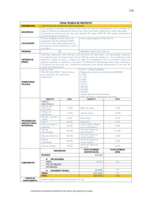 170



                                                FICHA TECNICA DE PROYECTO
DENOMINACION           AMPLIACIÓN DE UNIDAD DE HOSPITALIZACION
                       Este proyecto considera la ampliación del número de salas de hospitalización con la finalidad de
                       dotar al hospital de capacidad de servicio del número de camas requeridas en áreas adecuadas.
DESCRIPCION
                       Se plantea la construcción de salas para albergar 25 camas (22% DE 144 camas) destinadas al
                       servicio de gineco-obstetricia.
                       En área señalada en plano básico de         Área requerida (aprox.)=525.00 m2
                       propuestas del Plan Maestro HSJBH.
LOCALIZACION           En 2° piso sobre nueva edificación de
                       emergencia, Centro obstétrico y centro
                       quirúrgico.
PRIORIDAD                                     9                            MEDIANO PLAZO (2010-2013)
                       Ambientes adecuados para albergar a las pacientes de maternidad y de ginecología, debiendo
                       considerarse para el binomio madre niño el 45% de camas de obstetricia. Se consideraran toma
CRITERIOS DE           eléctrica y salida de vacío y oxigeno por cada dos incubadoras. Para la circulación vertical se
DISEÑO                 deberá considerar un ascensor y escaleras. El ambiente de neonatología debe estar climatizado.
                       Considerar uso de aires, (inc. instalaciones sanitarias), para futuras ampliaciones en 3er piso de
                       unidad de Hospitalización.
                       Normas SNIP                                DS 011-2006-VIVIENDA,
                       RM 482-96-DA/DM, “Norma técnica            Reglamento nacional de edificaciones NORMAS:
                       para proyectos de arquitectura             A.050
                       hospitalaria”                              A.120
                                                                  E.030
NORMATIVIDAD                                                      E.050
APLICADA                                                          IS.010
                                                                  EM.030
                                                                  EM.040
                                                                  EM.050
                                                                  Código Nacional de Electricidad
                                                                  Otras aplicables a edificaciones de salud
                            AMBIENTE                 AREA                 AMBIENTE                         AREA
                       GINECO
                       OBSTETRICIA
                       Estación de
                                                    15.00         Baño de artesa                          5.00
                       enfermeras
                       Trabajo de
                                                    12.00         Sala de Juntas                          18.00
                       enfermeras
                       Camillas y silla de
                                                    6.00          Ropa limpia                             3.00
                       ruedas
PROGRAMACION           Tópico                       20.00         Repostero                               9.00
ARQUITECTONICA
                       Estar de visitas y                         Cuarto séptico (Ropa
REFERENCIAL                                         20.00                                                 6.00
                       pacientes                                  sucia y lavachatas)
                       Sala de                                    Servicios higiénicos
                                                    55.00                                                 21.00
                       neonatología                               para pacientes
                                                                  Servicios higiénicos
                       Sala de obstetricia         150.00                                                 3.00
                                                                  visitas hombres
                       Sala de                                    Servicios higiénicos
                                                    40.00                                                 3.00
                       Ginecología                                visitas mujeres
                                                                  Servicios higiénicos
                       Sala de aislados             18.00                                                 6.00
                                                                  personal
                                                                       COSTO ESTIMADO                PLAZO ESTIMADO
                                       DESCRIPCION
                                                                       (NUEVOS SOLES)                     (DIAS)
                       ESTUDIOS                                                    34,000

                                  PRE INVERSION
COMPONENTES                  PERFIL                                                              4,000   30
                             PRE FACTIBILIDAD
                             FACTIBILIDAD
                                                                                                30,000   30
                                   EXPEDIENTE TECNICO
                       OBRAS                                                                   650,000   75
                       TOTAL                                                                   684,000   215
    FUENTE DE
                       Gobierno Regional de Lima (Presupuesto 2010)
 FINANCIAMIENTO




         PLAN MAESTRO DE INVERSIONES EN INFRAESTRUCTURA HOSPITAL SAN JUAN BAUTISTA DE HUARAL
 