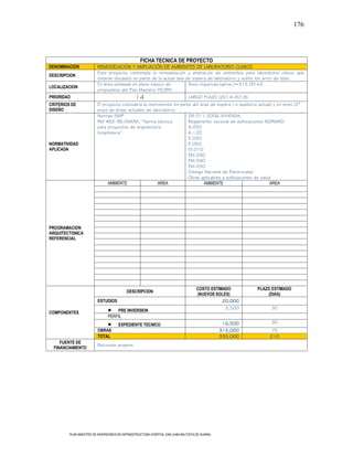 176




                                                  FICHA TECNICA DE PROYECTO
DENOMINACION             REMODELACION Y AMPLIACIÓN DE AMBIENTES DE LABORATORIO CLINICO
                         Este proyecto contempla la remodelación y ampliación de ambientes para laboratorio clínico que
DESCRIPCION
                         estarán ubicados en parte de la actual sala de espera de laboratorio y sobre los aires de este.
                         En área señalada en plano básico de          Área requerida (aprox.)=315.00 m2
LOCALIZACION
                         propuestas del Plan Maestro HSJBH.
PRIORIDAD                                      14                             LARGO PLAZO (2014-2018)
CRITERIOS DE             El proyecto considera la intervención en parte del área de espera ( o auditorio actual) y en aires (2°
DISEÑO                   piso) de áreas actuales de laboratorio.
                         Normas SNIP                                  DS 011-2006-VIVIENDA,
                         RM 482-96-DA/DM, “Norma técnica              Reglamento nacional de edificaciones NORMAS:
                         para proyectos de arquitectura               A.050
                         hospitalaria”                                A.120
                                                                      E.030
NORMATIVIDAD                                                          E.050
APLICADA                                                              IS.010
                                                                      EM.030
                                                                      EM.040
                                                                      EM.050
                                                                      Código Nacional de Electricidad
                                                                      Otras aplicables a edificaciones de salud
                              AMBIENTE                 AREA                   AMBIENTE                         AREA




PROGRAMACION
ARQUITECTONICA
REFERENCIAL




                                                                                   COSTO ESTIMADO        PLAZO ESTIMADO
                                          DESCRIPCION
                                                                                   (NUEVOS SOLES)            (DIAS)
                         ESTUDIOS                                                             20,000
                                                                                                 3,500          30
COMPONENTES                        PRE INVERSION
                               PERFIL
                                                                                                16,500          30
                                     EXPEDIENTE TECNICO
                         OBRAS                                                                 315,000          75
                         TOTAL                                                                 335,000         210
     FUENTE DE
                         Recursos propios
  FINANCIAMIENTO




         PLAN MAESTRO DE INVERSIONES EN INFRAESTRUCTURA HOSPITAL SAN JUAN BAUTISTA DE HUARAL
 