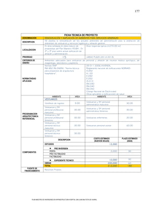 177




                                                  FICHA TECNICA DE PROYECTO
DENOMINACION             REMODELACIÓN Y AMPLIACIÓN DE AMBIENTES PARA SERVICIOS GENERALES
                         Se plantea la remodelación de los actuales ambientes de administración para la ampliación de
DESCRIPCION
                         ambientes de vestuarios y servicios higiénicos y almacén general.
                         En área señalada en plano básico de          Área requerida (aprox.)=270.00 m2
                         propuestas del Plan Maestro HSJBH. En
LOCALIZACION
                         2° y 3° piso sobre actual edificación de
                         almacén y administración.
PRIORIDAD                                      15                             LARGO PLAZO (2014-2018)
CRITERIOS DE             Ambientes adecuados para vestuarios de personal y almacén de insumos medico quirúrgico, de
DISEÑO                   imagenlogia, laboratorio y papelería.
                         Normas SNIP                            DS 011-2006-VIVIENDA,
                         RM 482-96-DA/DM, “Norma técnica        Reglamento nacional de edificaciones NORMAS:
                         para proyectos de arquitectura         A.050
                         hospitalaria”.                         A.120
                                                                E.030
NORMATIVIDAD                                                    E.050
APLICADA                                                        IS.010
                                                                EM.030
                                                                EM.040
                                                                EM.050
                                                                Código Nacional de Electricidad
                                                                Otras aplicables a edificaciones de salud
                                 AMBIENTE                 AREA              AMBIENTE                        AREA
                         VESTUARIOS
                                                                Vestuarios y SH personal
                         Vestíbulo de ingreso             9.00                                             30.00
                                                                administrativo masculino
                         Vestuarios y SH
                                                                Vestuarios y SH personal
                         personal profesional            30.00                                             30.00
                                                                administrativo femenino
                         masculino
PROGRAMACION
                         Vestuarios y SH
ARQUITECTONICA
                         personal profesional            30.00  Vestuarios enfermeras                      20.00
REFERENCIAL
                         femenino
                         Vestuarios y SH
                         personal técnico                30.00  Vestuarios personal auxiliar               60.00
                         masculino
                         Vestuarios y SH
                         personal técnico                30.00
                         femenino
                                                                        COSTO ESTIMADO                 PLAZO ESTIMADO
                                        DESCRIPCION
                                                                        (NUEVOS SOLES)                     (DIAS)
                         ESTUDIOS                                                                12,000

                                    PRE INVERSION
                               PERFIL                                                             2,000   30
COMPONENTES
                               PRE FACTIBILIDAD
                               FACTIBILIDAD
                                                                                                 10,000   30
                                     EXPEDIENTE TECNICO
                         OBRAS                                                                  200,000   60
                         TOTAL                                                                  212,000   180
     FUENTE DE
                         Recursos Propios.
  FINANCIAMIENTO




         PLAN MAESTRO DE INVERSIONES EN INFRAESTRUCTURA HOSPITAL SAN JUAN BAUTISTA DE HUARAL
 