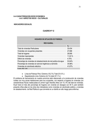 31




I.4.4 CARACTERIZACION SOCIO ECONOMICA
        I.4.4.1 ASPECTOS SOCIO – CULTURALES


INDICADORES SOCIALES.


                                                              CUADRO Nº 12



                                             HOGARES EN SITUACIÓN DE POBREZA

                                                                RED HUARAL
                                                                                      %
        Total de viviendas Particulares                                               33,434
        Viviendas con ocupantes presentes                                             27,596
        Total de hogares                                                              28,906
        Viviendas inapropiadas                                                        11.63 %
        Déficit de viviendas                                                          4.75%
        Porcentaje de viviendas sin abastecimiento de red publica de agua             53.64%
        Porcentaje de viviendas sin servicio higiénicos a domicilio                   34.96%
        Viviendas sin alumbrado eléctrico                                             41.67%
        Fuente :INEI 1,993


                  Línea de Pobreza Perú: Extremo (19.2 %) Total (51.6 % )
                  Departamento Lima: Extremo (4.2 %) total (37.1 % )
El problema de hacinamiento en nuestra provincia está relacionado a la construcción de viviendas
rurales con muy pocas habitaciones para sus ocupantes, con respecto a hogares en viviendas con
características físicas inadecuadas en primer lugar Atavillos Altos con 15. 0% del total de viviendas.
Ihuarí tiene el más alto porcentaje de hogares con vivienda sin desagüe con 95 % pero también
presenta cifras altas en los otros dos indicadores como viviendas sin alumbrado público y viviendas
sin abastecimiento de Red Pública lo que convierte en un distrito en alto riesgo para enfermar.




PLAN MAESTRO DE INVERSIONES EN INFRAESTRUCTURA HOSPITAL SAN JUAN BAUTISTA DE HUARAL
 