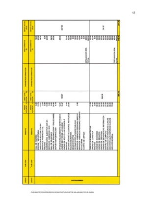 43




PLAN MAESTRO DE INVERSIONES EN INFRAESTRUCTURA HOSPITAL SAN JUAN BAUTISTA DE HUARAL
 