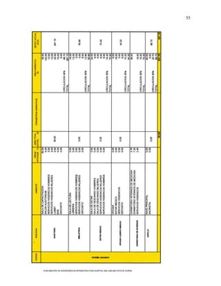 55




PLAN MAESTRO DE INVERSIONES EN INFRAESTRUCTURA HOSPITAL SAN JUAN BAUTISTA DE HUARAL
 