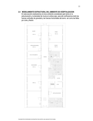 77

2.4 MODELAMIENTO ESTRUCTURAL DEL AMBIENTE DE HOSPITALIZACION
    En esta sección analizaremos el único ambiente considerado apto tanto en la
    estructuración y la densidad de muros en ambos ejes, para ello verificaremos tanto las
    fuerzas verticales de gravedad y las fuerzas horizontales del sismo así como las fallas
    por corte y flexión.




                                 MUJERES
                                                                                     VARONES

                                                                                      HOSP. (4 C)
                                 HOSP. (4 C)




                           CIRUGIA (ESPECIALIDADES)                                  AISLADOS

                                 HOSP. (4 C)                                         HOSP. (2 C)




                         TOPICO DE PROCEDIMIENTOS                                     OFICIO
                                                                       Lava
                                                       CORREDOR        Chatas




                                                                                        S.H. DAMAS



                             CIRUGIA MUJERES

                                 HOSP. (4 C)




                                                                                        S.H. VARONES




                                                                                               LAVATORIO




                                 HOSP. (4 C)
                                                                       ESTACION DE
                                                                       ENFERMERAS           CLOSET




                                                                                HOSPITALIZACION PEDIATRIA




                                                                       VESTIDOR
                                                                                            S.H.




PLAN MAESTRO DE INVERSIONES EN INFRAESTRUCTURA HOSPITAL SAN JUAN BAUTISTA DE HUARAL
 