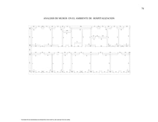78



                                                     ANALISIS DE MUROS EN EL AMBIENTE DE HOSPITALIZACION


                     1.58             1.70    0.80    1.70                     1.85    1.70      1.30               1.70                                    6.98                                       1.70           0.90            1.70                2.00                  1.70                  2.15                         2.00


             0.30




                                                                                                                                                                                                                                                    29X
                                                                                               24X




                                                                                                                                                           26X




                                                                                                                                                                                                                                                                                                            30X
                                                                         23X
                         22X
                                                                                                                    2.58




                                                                                                                    25X
                                                                                                                                                                                                     1.35      1.00                   2.60




                                                                                                                                                                                                                                                                                                                                             16Y
             5.10




                                                                                                                                                                                                                                                                                              14Y
                                                                                                                                                                    9Y




                                                                                                                                                                                            11Y




                                                                                                                                                                                                                                                          13Y
                    2Y




                                                                                  4Y




                                                                                                        6Y




                                                                                                                                      8Y




                                                                                                                                                                                                                                28X
                                                                                                                                                                                                       27X
                                                                                                                                                  17X
                               15X




                                                                                                                                                                                                                                                                                          20X




                                                                                                                                                                                                                                                                                                                                  21X
                                                              16X




                                                                                                                                                                                      18X




                                                                                                                                                                                                                                                           19X
             0.25




                               2.93          1.20                         4.55                  2.35                               1.90             2.35                                    3.30                               3.60                        1.30          1.20                 2.00            0.80                2.05
             2.65




                               2.93          1.20                 3.25                  2.50                 1.66          1.16            2.63              1.20                            4.95                            1.20                                 4.95                               1.20                   2.33               0.30
             0.25




                                                                                                              10X




                                                                                                                                                                                                                                                                                                                            14X
                                                             9X




                                                                                                                                                                                                                                                    13X
                                                                                                                                            11X




                                                                                                                                                                                12X
                               8X
             5.10




                                                                                                                                                                                            10Y




                                                                                                                                                                                                                                                                12Y




                                                                                                                                                                                                                                                                                                                                             15Y
                    1Y




                                                                                  3Y




                                                                                                        5Y




                                                                                                                                      7Y




                                                                                                                                                                                                                                                          6X
                         1X




                                                                         2X




                                                                                               3X




                                                                                                                              4X




                                                                                                                                                                                      5X




                                                                                                                                                                                                                                                                                                                                        7X
             0.30




                     1.58             1.70    0.80    1.70                     1.80    1.70      1.25               1.70            1.60          1.70       0.85        1.70                 1.88            1.70                           1.70                 1.90                 1.70                          1.65               1.15




PLAN MAESTRO DE INVERSIONES EN INFRAESTRUCTURA HOSPITAL SAN JUAN BAUTISTA DE HUARAL
 