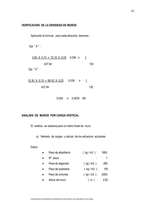 81



VERIFICACION DE LA DENSIDAD DE MUROS


      Aplicando la formula para cada dirección, tenemos :


     Eje “ X “ :


       2.50 X 0.13 + 72.15 X 0.23                        0.038              1

                       437.94                                                      130
    Eje “ X “


    15.30 X 0.13 + 66.30 X 0.23                        0.039                 1

                   437.94                                                          130


                                        0.039         0.0076 OK




ANALISIS DE MUROS POR CARGA VERTICAL


      El análisis se realizara para un metro lineal de muro.


             a) Metrado de cargas y calculo de los esfuerzos actuantes


      Datos:
                             Peso de albañilería                           ( kg / m3 ) :        1800
                             Nº pisos                                                       :      1
                             Peso de aligerado                              ( kg / m2 ) :        280
                             Peso de acabados                               ( kg / m2 ) :        100
                             Peso de concreto                               ( kg / m3 ) :       2400
                             Altura del muro                                      ( m ) :       3.00




      PLAN MAESTRO DE INVERSIONES EN INFRAESTRUCTURA HOSPITAL SAN JUAN BAUTISTA DE HUARAL
 