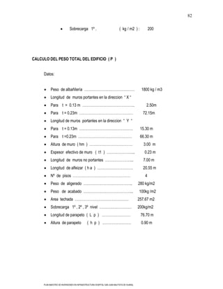82


                            Sobrecarga 1º .                                ( kg / m2 ) :           200




CALCULO DEL PESO TOTAL DEL EDIFICIO ( P )


     Datos:


           Peso de albañilería ……………………………………                                                1800 kg / m3
           Longitud de muros portantes en la direccion “ X “
           Para t = 0.13 m ……………………………………..                                                    2.50m
           Para t = 0.23m ………………………………………                                                    72.15m
           Longitud de muros portantes en la direccion “ Y “
           Para t = 0.13m ………………………………………                                                   15.30 m
           Para t =0.23m ………………………………………                                                    66.30 m
           Altura de muro ( hm ) ………………………………                                                 3.00 m
           Espesor efectivo de muro ( t1 ) …………………...                                         0.23 m
           Longitud de muros no portantes …………………...                                          7.00 m
           Longitud de alfeizar ( h a ) …………………………                                           20.55 m
           Nº de pisos …………………………………………                                                        4
           Peso de aligerado …………………………………..                                               280 kg/m2
           Peso de acabado …………………………………...                                                100kg /m2
           Area techada ………………………………………                                                    257.67 m2
           Sobrecarga 1º , 2º , 3º nivel ………………………                                         200kg/m2
           Longitud de parapeto ( L p ) ……………………                                            76.70 m
           Altura de parapeto                ( h p ) ……………………                               0.90 m




     PLAN MAESTRO DE INVERSIONES EN INFRAESTRUCTURA HOSPITAL SAN JUAN BAUTISTA DE HUARAL
 