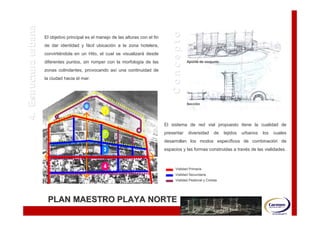 ESQUEMA
4. Estructura urbana




                                                                                          Concepto
                       El objetivo principal es el manejo de las alturas con el fin
                       de dar identidad y fácil ubicación a la zona hotelera,
                                          fá ubicació
                       convirtiéndola en un Hito, el cual se visualizará desde
                       convirtié                             visualizará
                       diferentes puntos, sin romper con la morfología de las
                                                            morfologí                                Apunte de conjunto

                       zonas colindantes, provocando así una continuidad de
                                                     así
                       la ciudad hacia el mar.




                                                                                                     Sección
                                                                                                     Secció




                                                                                      El sistema de red vial propuesto tiene la cualidad de
                                                                                      presentar      diversidad      de    tejidos   urbanos   los   cuales
                                                                                      desarrollan los modos específicos de combinación de
                                                                                                            especí         combinació
                                                                                      espacios y las formas construidas a través de las vialidades.
                                                                                                                          travé



                                                                                            Vialidad Primaria
                                                                                            Vialidad Secundaria
                                                                                            Vialidad Peatonal y Ciclista




                        PLAN MAESTRO PLAYA NORTE
 