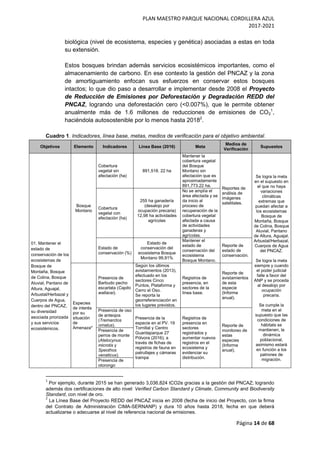 PLAN MAESTRO PARQUE NACIONAL CORDILLERA AZUL
2017-2021
Página 14 de 68
biológica (nivel de ecosistema, especies y genética) asociadas a estas en toda
su extensión.
Estos bosques brindan además servicios ecosistémicos importantes, como el
almacenamiento de carbono. En ese contexto la gestión del PNCAZ y la zona
de amortiguamiento enfocan sus esfuerzos en conservar estos bosques
intactos; lo que dio paso a desarrollar e implementar desde 2008 el Proyecto
de Reducción de Emisiones por Deforestación y Degradación REDD del
PNCAZ, logrando una deforestación cero (<0.007%), que le permite obtener
anualmente más de 1.6 millones de reducciones de emisiones de CO2
1
,
haciéndola autosostenible por lo menos hasta 20182
.
Cuadro 1. Indicadores, línea base, metas, medios de verificación para el objetivo ambiental.
Objetivos Elemento Indicadores Línea Base (2016) Meta
Medios de
Verificación
Supuestos
01. Mantener el
estado de
conservación de los
ecosistemas de
Bosque de
Montaña, Bosque
de Colina, Bosque
Aluvial, Pantano de
Altura, Aguajal,
Arbustal/Herbazal y
Cuerpos de Agua,
dentro del PNCAZ,
su diversidad
asociada priorizada
y sus servicios
ecosistémicos.
Bosque
Montano
Cobertura
vegetal sin
afectación (ha)
891,518. 22 ha
Mantener la
cobertura vegetal
del Bosque
Montano sin
afectación que es
aproximadamente
891,773.22 ha.
Reportes de
análisis de
imágenes
satelitales.
Se logra la meta
en el supuesto en
el que no haya
variaciones
climáticas
extremas que
puedan afectar a
los ecosistemas
Bosque de
Montaña, Bosque
de Colina, Bosque
Aluvial, Pantano
de Altura, Aguajal,
Arbustal/Herbazal,
Cuerpos de Agua
del PNCAZ.
Se logra la meta
siempre y cuando
el poder judicial
falle a favor del
ANP y se proceda
al desalojo por
ocupación
precaria.
Se cumple la
meta en el
supuesto que las
condiciones de
hábitats se
mantienen, la
dinámica
poblacional,
asimismo estará
en función a los
patrones de
migración.
Cobertura
vegetal con
afectación (ha)
255 ha ganadería
(desalojo por
ocupación precaria)
12,98 ha actividades
agrícolas
No se amplía el
área afectada y se
da inicio al
proceso de
recuperación de la
cobertura vegetal
afectada a causa
de actividades
ganaderas y
agrícolas.
Estado de
conservación (%)
Estado de
conservación del
ecosistema Bosque
Montano 99,91%
Mantener el
estado de
conservación del
ecosistema
Bosque Montano.
Reporte de
estado de
conservación.
Especies
de interés
por su
situación
de
Amenaza*
Presencia de
Barbudo pecho
escarlata (Capito
wallacei).
Según los últimos
avistamientos (2013),
efectuado en los
sectores Cinco
Puntos, Plataforma y
Cerro el Oso.
Se reporta la
georreferenciación en
los lugares previstos.
Registros de
presencia, en
sectores de la
línea base.
Reporte de
avistamientos
de esta
especie
(Informe
anual).
Presencia de oso
de anteojos
(Tremarctos
ornatus).
Presencia de la
especie en el PV. 19
Tornillal y Centro
Guardaparque 27
Pólvora (2016); a
través de fichas de
registros de fauna en
patrullajes y cámaras
trampa
Registros de
presencia en
sectores
registrados y
aumentar nuevos
registros en el
ecosistema y
evidenciar su
distribución.
Reporte de
monitoreo de
estas
especies
(Informe
anual).
Presencia de
perros de monte
(Atelocynus
microtis y
Speothos
venaticus).
Presencia de
otorongo
1
Por ejemplo, durante 2015 se han generado 3,036,824 tCO2e gracias a la gestión del PNCAZ; logrando
además dos certificaciones de alto nivel: Verified Carbon Standard y Climate, Community and Biodiversity
Standard, con nivel de oro.
2
La Línea Base del Proyecto REDD del PNCAZ inicia en 2008 (fecha de inicio del Proyecto, con la firma
del Contrato de Administración CIMA-SERNANP) y dura 10 años hasta 2018, fecha en que deberá
actualizarse o adecuarse al nivel de referencia nacional de emisiones.
 