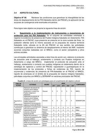 PLAN MAESTRO PARQUE NACIONAL CORDILLERA AZUL
2017-2021
Página 43 de 68
3.4 ASPECTO CULTURAL
Objetivo N° 06. Mantener las condiciones que garanticen la intangibilidad de las
áreas de desplazamiento de los PIA Kakataibo dentro del PNCAZ y la aplicación de las
acciones de contingencia ante eventuales encuentros.
Para lograr éste objetivo se propone la siguiente línea de acción:
a. Seguimiento a la implementación de instrumentos y mecanismos de
protección para los PIA Kakataibo: Es el conjunto de actividades orientadas a
registrar la evidencia de presencia del Pueblo Indígena Kakataibo en Aislamiento- PIA
Kakataibo en el PNCAZ, cuya presencia se presume en la zona sureste del Área. La
población referida sería la misma asociada en la propuesta de reserva territorial
Kakataibo norte, ubicada en la ZA del PNCAZ; en ese sentido, las actividades
contribuyen a garantizar su dinámica de desplazamiento al interior del ANP, mediante
acciones conjuntas realizadas con el MINCU, como el sector competente y otros
actores sociales.
Las principales actividades asociadas a ésta línea de acción son, elaborar el protocolo
de actuación ante el hallazgo, avistamiento o contacto con Pueblos Indígenas en
Aislamiento a cargo del MINCU, implementar el protocolo de actuación ante el
hallazgo, avistamiento o contacto con pueblos indígenas en aislamiento dentro de la
estrategia de vigilancia y control del PNCAZ; capacitación a guardaparques en la
implementación de los protocolos y fichas de evidencias de PIA; reporte de
ocurrencias y evidencias de presencia de PIA-Kakataibo en el PNCAZ al MINCU,
reporte de amenazas en el ámbito de la propuesta de reserva indígena Kakataibo,
patrullajes conjuntos con MINCU y SERNANP en sectores priorizados del PNCAZ.
Cuadro 6. Líneas de acción y/o estrategias para el cumplimiento del objetivo cultural.
LÍNEA DE
ACCIÓN
ACTIVIDAD INSUMO
AÑOS
COMPROMISO
2017 2018 2019 2020 2021
Seguimiento a
la
implementación
de instrumentos
y mecanismos
de protección
para los PIA
Kakataibo.
Elaboración del protocolo de
actuación ante el hallazgo,
avistamiento o contacto con
Pueblos Indígenas en
Aislamiento
Personal X X X X X MINCU
Implementar el protocolo de
actuación ante el hallazgo,
avistamiento o contacto con
pueblos indígenas en
aislamiento en las acciones de
vigilancia y Control del PNCAZ.
Personal X X X X X SERNANP/CIMA
Capacitación a Guardaparques
entre otros actores en la
implementación de los
protocolos y fichas de
evidencias de PIA.
Personal X X X X X MINCU
Personal X X X X X ORAU
Gastos
operativos X X X X X MINCU
Reporte de ocurrencias y
evidencias de presencia de PIA-
Kakataibo al MINCU.
Personal X X X X X SERNANP
Gastos
operativos X X X X X SERNANP/CIMA
Reporte de amenazas en el
ámbito de la propuesta de
reserva indígena Kakataibo en
la ZA.
Personal X X X X X SERNANP/CIMA
Opinión
técnica X X X X X SERNANP/CIMA
 