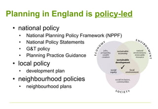 Councillor Briefing: Local Plans and Plan making | PPT