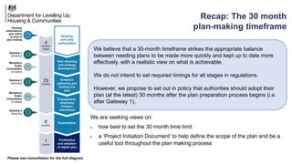 We believe that a 30-month timeframe strikes the appropriate balance
between needing plans to be made more quickly and kept up to date more
effectively, with a realistic view on what is achievable.
We do not intend to set required timings for all stages in regulations.
However, we propose to set out in policy that authorities should adopt their
plan (at the latest) 30 months after the plan preparation process begins (i.e.
after Gateway 1).
Recap: The 30 month
plan-making timeframe
We are seeking views on:
• how best to set the 30 month time limit
• a ‘Project Initiation Document’ to help define the scope of the plan and be a
useful tool throughout the plan making process
Please see consultation for the full diagram
 