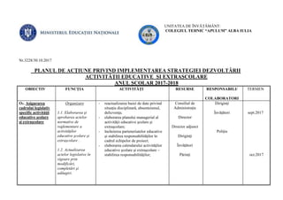 UNITATEA DE ÎNVĂȚĂMÂNT:
COLEGIUL TEHNIC “APULUM” ALBA IULIA
Nr.3228/30.10.2017
PLANUL DE ACŢIUNE PRIVIND IMPLEMENTAREA STRATEGIEI DEZVOLTĂRII
ACTIVITĂŢII EDUCATIVE ŞI EXTRAŞCOLARE
ANUL ȘCOLAR 2017-2018
OBIECTIV FUNCŢIA ACTIVITĂŢI RESURSE RESPONSABILI/
COLABORATORI
TERMEN
O1. Asigurarea
cadrului legislativ
specific activităţii
educative şcolare
şi extraşcolare
Organizare
1.1. Elaborarea şi
aprobarea actelor
normative de
reglementare a
activităţilor
educative şcolare şi
extraşcolare .
1.2. Actualizarea
actelor legislative în
vigoare prin
modificări,
completări şi
adăugiri.
- reactualizarea bazei de date privind
situaţia disciplinară, absenteismul,
delicvenţa;
- elaborarea planului managerial al
activităţii educative şcolare şi
extraşcolare;
- încheierea parteneriatelor educative
şi stabilirea responsabilităţilor în
cadrul echipelor de proiect;
- elaborarea calendarului activităţilor
educative şcolare şi extraşcolare –
stabilirea responsabilităţilor;
Consiliul de
Administraţie
Director
Director adjunct
Diriginţi
Învăţători
Părinți
Diriginţi
Învăţători
Poliţia
sept.2017
oct.2017
 