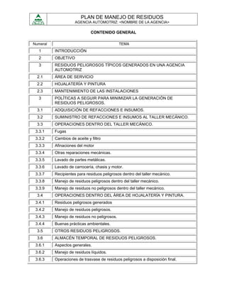 PLAN DE MANEJO DE RESIDUOS
                     AGENCIA AUTOMOTRIZ: <NOMBRE DE LA AGENCIA>

                              CONTENIDO GENERAL

Numeral                                       TEMA
  1       INTRODUCCIÓN
  2       OBJETIVO
  3       RESIDUOS PELIGROSOS TÍPICOS GENERADOS EN UNA AGENCIA
          AUTOMOTRIZ
  2.1     ÁREA DE SERVICIO
  2.2     HOJALATERÍA Y PINTURA
  2.3     MANTENIMIENTO DE LAS INSTALACIONES
  3       POLÍTICAS A SEGUIR PARA MINIMIZAR LA GENERACIÓN DE
          RESIDUOS PELIGROSOS.
  3.1     ADQUISICIÓN DE REFACCIONES E INSUMOS.
  3.2     SUMINISTRO DE REFACCIONES E INSUMOS AL TALLER MECÁNICO.
  3.3     OPERACIONES DENTRO DEL TALLER MECÁNICO.
 3.3.1    Fugas
 3.3.2    Cambios de aceite y filtro
 3.3.3    Afinaciones del motor
 3.3.4    Otras reparaciones mecánicas.
 3.3.5    Lavado de partes metálicas.
 3.3.6    Lavado de carrocería, chasis y motor.
 3.3.7    Recipientes para residuos peligrosos dentro del taller mecánico.
 3.3.8    Manejo de residuos peligrosos dentro del taller mecánico.
 3.3.9    Manejo de residuos no peligrosos dentro del taller mecánico.
  3.4     OPERACIONES DENTRO DEL ÁREA DE HOJALATERÍA Y PINTURA.
 3.4.1    Residuos peligrosos generados
 3.4.2    Manejo de residuos peligrosos.
 3.4.3    Manejo de residuos no peligrosos.
 3.4.4    Buenas prácticas ambientales.
  3.5     OTROS RESIDUOS PELIGROSOS.
  3.6     ALMACÉN TEMPORAL DE RESIDUOS PELIGROSOS.
 3.6.1    Aspectos generales.
 3.6.2    Manejo de residuos líquidos.
 3.6.3    Operaciones de trasvase de residuos peligrosos a disposición final.
 