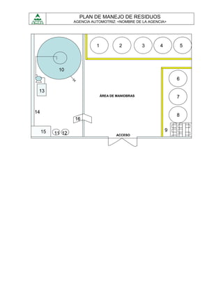 PLAN DE MANEJO DE RESIDUOS
                  AGENCIA AUTOMOTRIZ: <NOMBRE DE LA AGENCIA>




                            1            2          3    4           5




           10
                                                                 6

 13
                                ÁREA DE MANIOBRAS                7


14
                                                                 8
                  16

     15                                                      9
          11 12                         ACCESO
 