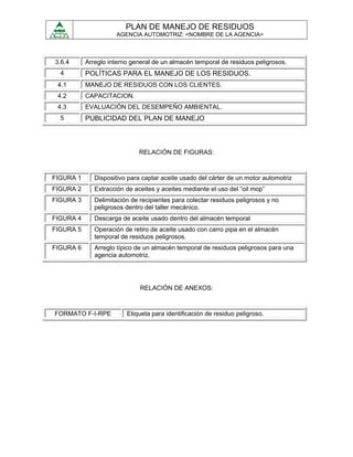 PLAN DE MANEJO DE RESIDUOS
                     AGENCIA AUTOMOTRIZ: <NOMBRE DE LA AGENCIA>



3.6.4      Arreglo interno general de un almacén temporal de residuos peligrosos.
  4        POLÍTICAS PARA EL MANEJO DE LOS RESIDUOS.
 4.1       MANEJO DE RESIDUOS CON LOS CLIENTES.
 4.2       CAPACITACION.
 4.3       EVALUACIÓN DEL DESEMPEÑO AMBIENTAL.
  5        PUBLICIDAD DEL PLAN DE MANEJO



                              RELACIÓN DE FIGURAS:



FIGURA 1      Dispositivo para captar aceite usado del cárter de un motor automotriz
FIGURA 2      Extracción de aceites y aceites mediante el uso del “oil mop”
FIGURA 3      Delimitación de recipientes para colectar residuos peligrosos y no
              peligrosos dentro del taller mecánico.
FIGURA 4      Descarga de aceite usado dentro del almacén temporal
FIGURA 5      Operación de retiro de aceite usado con carro pipa en el almacén
              temporal de residuos peligrosos.
FIGURA 6      Arreglo típico de un almacén temporal de residuos peligrosos para una
              agencia automotriz.




                              RELACIÓN DE ANEXOS:



FORMATO F-I-RPE          Etiqueta para identificación de residuo peligroso.
 