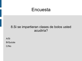 Encuesta 3.Con qué frecuencia acudiría a la pizzería? A/Cada semana B/Cada 15 días C/Cada mes D/Ninguna 