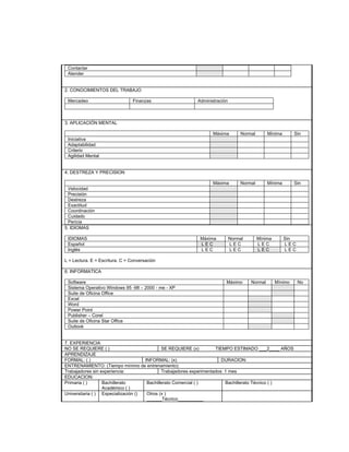 Contactar
Atender
2. CONOCIMIENTOS DEL TRABAJO
Mercadeo Finanzas Administración
3. APLICACIÓN MENTAL
Máxima Normal Mínima Sin
Iniciativa
Adaptabilidad
Criterio
Agilidad Mental
4. DESTREZA Y PRECISION
Máxima Normal Mínima Sin
Velocidad
Precisión
Destreza
Exactitud
Coordinación
Cuidado
Pericia
5. IDIOMAS
IDIOMAS Máxima Normal Mínima Sin
Español L E C L E C L E C L E C
Inglés L E C L E C L E C L E C
L = Lectura. E = Escritura. C = Conversación
6. INFORMATICA
Software Máximo Normal Mínimo No
Sistema Operativo Windows 95 -98 – 2000 - me - XP
Suite de Oficina Office
Excel
Word
Power Point
Publisher – Corel
Suite de Oficina Star Office
Outlook
7. EXPERIENCIA
NO SE REQUIERE ( ) SE REQUIERE (x) TIEMPO ESTIMADO ___2____ AÑOS
APRENDIZAJE
FORMAL: ( ) INFORMAL: (x) DURACION:
ENTRENAMIENTO: (Tiempo mínimo de entrenamiento):
Trabajadores sin experiencia: Trabajadores experimentados: 1 mes
EDUCACION:
Primaria ( ) Bachillerato
Académico ( )
Bachillerato Comercial ( ) Bachillerato Técnico ( )
Universitaria ( ) Especialización () Otros (x )
______Técnico__________
 