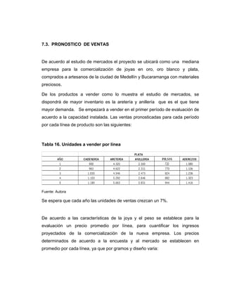 7.3. PRONOSTICO DE VENTAS
De acuerdo al estudio de mercados el proyecto se ubicará como una mediana
empresa para la comercialización de joyas en oro, oro blanco y plata,
comprados a artesanos de la ciudad de Medellín y Bucaramanga con materiales
preciosos.
De los productos a vender como lo muestra el estudio de mercados, se
dispondrá de mayor inventario es la aretería y anillería que es el que tiene
mayor demanda. Se empezará a vender en el primer período de evaluación de
acuerdo a la capacidad instalada. Las ventas pronosticadas para cada período
por cada línea de producto son las siguientes:
Tabla 16. Unidades a vender por línea
Fuente: Autora
Se espera que cada año las unidades de ventas crezcan un 7%.
De acuerdo a las características de la joya y el peso se establece para la
evaluación un precio promedio por línea, para cuantificar los ingresos
proyectados de la comercialización de la nueva empresa. Los precios
determinados de acuerdo a la encuesta y al mercado se establecen en
promedio por cada línea, ya que por gramos y diseño varia:
 