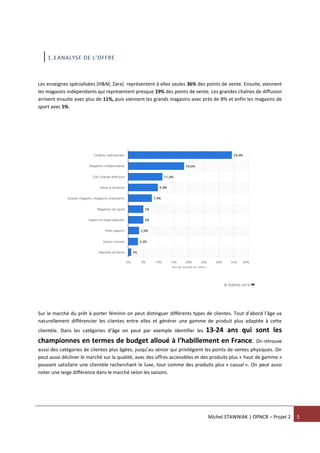 Michel STAWNIAK | OPNCR – Projet 2 5
1.3 ANALYSE DE L’OFFRE
Les enseignes spécialisées (H&M, Zara) représentent à elles seules 36% des points de vente. Ensuite, viennent
les magasins indépendants qui représentent presque 19% des points de vente. Les grandes chaînes de diffusion
arrivent ensuite avec plus de 11%, puis viennent les grands magasins avec près de 8% et enfin les magasins de
sport avec 5%.
Sur le marché du prêt à porter féminin on peut distinguer différents types de clientes. Tout d’abord l’âge va
naturellement différencier les clientes entre elles et générer une gamme de produit plus adaptée à cette
clientèle. Dans les catégories d’âge on peut par exemple identifier les 13-24 ans qui sont les
championnes en termes de budget alloué à l’habillement en France. On retrouve
aussi des catégories de clientes plus âgées, jusqu’au sénior qui privilégient les points de ventes physiques. On
peut aussi décliner le marché sur la qualité, avec des offres accessibles et des produits plus « haut de gamme »
pouvant satisfaire une clientèle recherchant le luxe, tout comme des produits plus « casual ». On peut aussi
noter une large différence dans le marché selon les saisons.
 