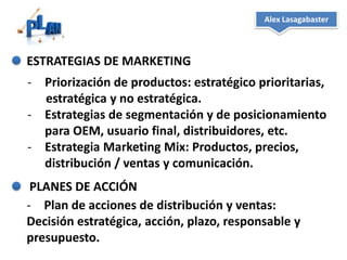 Guía útil para realizar un Plan de Marketing Industrial