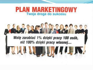Plan marketingowy