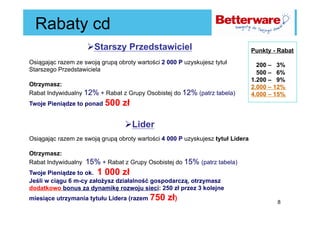 Rabaty cd
                       tarszy Przedstawiciel
                      S                                                          Punkty - Rabat
Osiągając razem ze swoją grupą obroty wartości 2 000 P uzyskujesz tytuł            200 – 3%
Starszego Przedstawiciela
                                                                                   500 – 6%
                                                                                 1.200 – 9%
Otrzymasz:                                                                       2.000 – 12%
Rabat Indywidualny 12% + Rabat z Grupy Osobistej do 12% (patrz tabela)           4.000 – 15%
Twoje Pieniądze to ponad   500 zł

                                    ider
                                   L
Osiągając razem ze swoją grupą obroty wartości 4 000 P uzyskujesz tytuł Lidera

Otrzymasz:
Rabat Indywidualny   15% + Rabat z Grupy Osobistej do 15% (patrz tabela)
Twoje Pieniądze to ok. 1 000 zł
Jeśli w ciągu 6 m-cy założysz działalność gospodarczą, otrzymasz
dodatkowo bonus za dynamikę rozwoju sieci: 250 zł przez 3 kolejne
miesiące utrzymania tytułu Lidera (razem   750 zł)                                       8
 