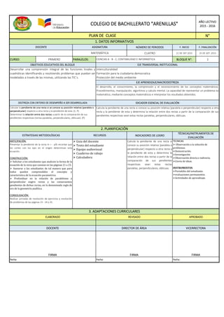 AÑO LECTIVO
2015 - 2016
N°
NÚMERO DE PERIODOS F. INICIO F. FINALIZACIÓN
CUATRO 21 DE SEP 2015 25 DE SEP. 2015
CURSO: PRIMERO PARALELOS: BLOQUE N°: 2
INDICADORES DE LOGRO
Calcula la pendiente de una recta si
conoce su posición relativa (paralela o
perpendicular) respecto a otra recta y
la pendiente de esta y determina la
relación entre dos rectas a partir de la
comparación de sus pendientes
respectivas sean estas rectas
paralelas, perpendiculares, oblicuas.
FIRMA FIRMA FIRMA
Fecha: Fecha: Fecha:
DOCENTE DIRECTOR DE ÁREA VICERRECTORA
ANTICIPACIÓN:
Presentar la pendiente de la recta m = - a/b recordar que
los cortes con los ejes en el origen determinan esta
ecuación.
CONSTRUCCIÓN:
 Solicitar a los estudiantes que analicen la forma de la
ecuación de la recta que constan en las páginas 21 a 23.
 Asesorar a los estudiantes de tal manera que para
todos queden comprendidos el concepto y
caracteristica de la ecuación parametrica.
 Profundizar en la relación de paralelismo y
perpendicular engtre rectas y las consecuentes
pendientes de dichas rectas, en la denominada regla de
oro de la geometría analítica.
CONSOLIDACIÓN:
Realizar jornadas de resolución de ejercicios y resolución
de problemas de las páginas 23 - 24 y 25.
 Guia del docente
 Texto del estudiante
 Equipo audiovisual
 Cuaderno de rabajo
 Calculadora
TECNICAS
 Observación a la solución de
problemas.
Demostración.
Investigación.
Observación directa e indirecta.
Lluvia de ideas.
INSTRUMENTOS
Portafolio del estudiante.
evaluaciones permanentes.
Actividades de aprendizaje.
3. ADAPTACIONES CURRICULARES
ELABORADO REVISADO APROBADO
DESTREZA CON CRITERIO DE DESEMPEÑO A SER DESARROLLADA IDICADOR ESENCIAL DE EVALUACIÓN
Calcular la pendiente de una recta si se conoce su posición relativa (paralela o
perpendicular) respecto a otra recta y la pendiente de esta. (C, P)
Determinar la relación entre dos rectas a partir de la comparación de sus
pendientes respectivas (rectas paralelas, perpendiculares, oblicuas). (P)
Calcula la pendiente de una recta si conoce su posición relativa (paralela o perpendicular) respecto a otra
recta y la pendiente de esta y determina la relación entre dos rectas a partir de la comparación de sus
pendientes respectivas sean estas rectas paralelas, perpendiculares, oblicuas.
2. PLANIFICACIÓN
ESTRATEGIAS METODOLÓGICAS RECURSOS
TÉCNICAS/INSTRUMENTOS DE
EVALUACIÓN
MATEMÁTICA
CIENCIAS A - B - C, CONTABILIDAD E INFORMÁTICA
OBJETIVOS EDUCATIVOS DEL BLOQUE EJE TRANSVERSAL INSTITUCIONAL
Desarrollar una comprensión integral de las funciones liniales y
cuadráticas identificando y resolviendo problemas que puedan ser
modelados a través de las mismas, utilizando las TIC´s.
Interculturalidad
Formación para la ciudadania democratica
Protección del medio ambiente
EJE APRENDIZAJE/MACRODESTREZA
El desarrollo, el conocimiento, la comprensión y el reconocimiento de los conceptos matemáticos.
Procedimientos, manipulación, algoritmos y calculo mental. La capacidad de representar un problema no
matemático, mediante conceptos matemáticos e interpretar los resultados obtenidos.
COLEGIO DE BACHILLERATO "ARENILLAS"
PLAN DE CLASE
1. DATOS INFORMATIVOS
DOCENTE ASIGNATURA
 