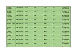 28/02/19
(Thursday)
Post production Editing Me2 Myself N/A Pc, headphones,
Adobe Premiere
Pro
04/03/19
(Monday)
Post production Editing Me2 Myself N/A Pc, headphones,
Adobe Premiere
Pro
05/03/19
(Tuesday)
Post production Editing Me2 Myself N/A Pc, headphones,
Adobe Premiere
Pro
07/03/19)
(Thursday)
Post production Editing Me2 Myself N/A Pc, headphones,
Adobe Premiere
Pro
08/03/19 (Friday) Post production Editing Me2 Myself N/A Pc, headphones,
Adobe Premiere
Pro
11/03/19
(Monday)
Post production Editing Me2 Myself N/A Pc, headphones,
Adobe Premiere
Pro
12/03/19
(Tuesday)
Post production Editing Me2 Myself N/A Pc, headphones,
Adobe Premiere
Pro
14/03/19
(Thursday)
Post production Editing Me2 Myself N/A Pc, headphones,
Adobe Premiere
Pro
15/03/18 (Friday) Post production Editing Me2 Myself N/A Pc, headphones,
Adobe Premiere
Pro
18/03/19
(Monday)
Post production Editing Me2 Myself N/A Pc, headphones,
Adobe Premiere
Pro
 