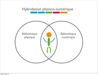 Hybridation physico-numérique




                   Bibliothèque         Bibliothèque
                     physique            numérique




jeudi 21 juin 12
 