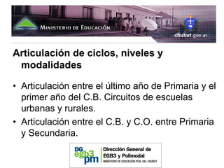 Articulación de ciclos, niveles y
 modalidades

• Articulación entre el último año de Primaria y el
  primer año del C.B. Circuitos de escuelas
  urbanas y rurales.
• Articulación entre el C.B. y C.O. entre Primaria
  y Secundaria.
 