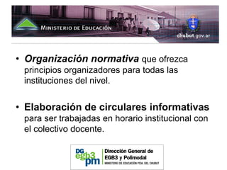 • Organización normativa que ofrezca
 principios organizadores para todas las
 instituciones del nivel.


• Elaboración de circulares informativas
 para ser trabajadas en horario institucional con
 el colectivo docente.
 