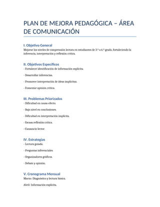 Plan de Mejora Pedagógica para Comprensión Lectora en Primaria | DOCX
