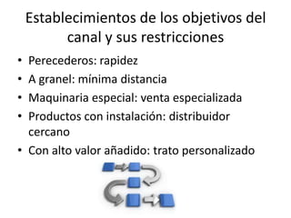 Establecimientos de los objetivos del
          canal y sus restricciones
• Perecederos: rapidez
• A granel: mínima distancia
• Maquinaria especial: venta especializada
• Productos con instalación: distribuidor
  cercano
• Con alto valor añadido: trato personalizado
 