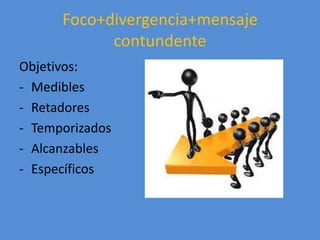 Foco+divergencia+mensaje
            contundente
Objetivos:
- Medibles
- Retadores
- Temporizados
- Alcanzables
- Específicos
 