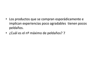• Los productos que se compran esporádicamente e
  implican experiencias poco agradables tienen pocos
  peldaños.
• ¿Cuál es el nº máximo de peldaños? 7
 
