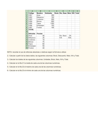 NOTA: recordar el uso de refencias absolutas o relativas según la fórmula a utilizar.

2.- Calcular a partir de los datos dados, las siguientes columnas: Bruto, Descuento, Neto, IVA y Total.

3.- Calcular los totales de las siguientes columnas: Unidades, Bruto, Neto, IVA y Total.

4.- Calcular en la fila 21 la media de cada una de las columnas numéricas.

5.- Calcular en la fila 22 el máximo de cada una de las columnas numéricas.

6.- Calcular en la fila 23 el mínimo de cada una de las columnas numéricas.
 