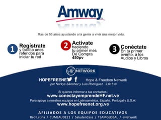 Regístrate
y facilita unos
referidos para
iniciar tu red
Actívate
haciendo
tu primer mes
De Compra
450pv
Conéctate
En tu primer
evento, a los
Audios y Libros
❶ ❷ ❸
HOPEFREENET Hope & Freedom Network
por Narkys Sánchez y Luis Rodríguez 2.016 ©
Si quieres informar a tus contactos:
www.conectayemprendeHF.net.ve
Para apoyo a nuestros equipos en Latinoamérica, España, Portugal y U.S.A:
www.hopefreenet.org.ve
A F I L I A D O S A LO S EQ U I P O S E D U C AT I VO S
Red Latina / CUMLAUDE21 / SaludenCasa / TEAMGLOBAL / eNetwork
 