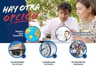 Negocio
para
Expandirte
Un Emprendimiento
Para Profesionalizarse
 